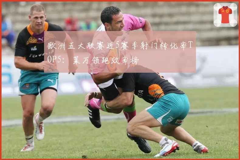 欧洲五大联赛近5赛季射门转化率TOP5:莱万领跑效率榜